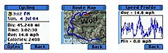 AllSport GPS